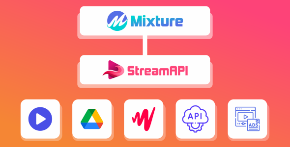 PHP Script, Mixture Video Player 50+ Source & Streamapi - Embed APi Links